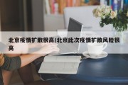 北京疫情扩散很高/北京此次疫情扩散风险很高
