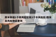 西安新增1个高风险区和3个中风险区/西安高风险地区查询
