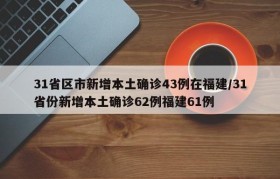 31省区市新增本土确诊43例在福建/31省份新增本土确诊62例福建61例