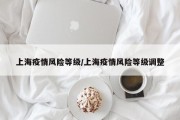 上海疫情风险等级/上海疫情风险等级调整