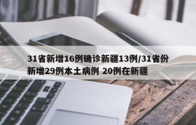 31省新增16例确诊新疆13例/31省份新增29例本土病例 20例在新疆