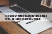 河北新增14例本土确诊病例/河北新增14例本土确诊病例30例无症状感染者