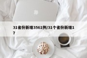 31省份新增3561例/31个省份新增17