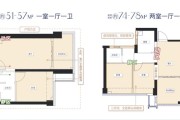 2025华发琴澳新城天銮【官方电话】售楼处发布：打造理想品质生活