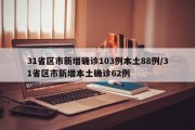 31省区市新增确诊103例本土88例/31省区市新增本土确诊62例