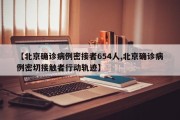 【北京确诊病例密接者654人,北京确诊病例密切接触者行动轨迹】