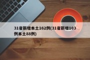 31省新增本土162例(31省新增103例本土88例)