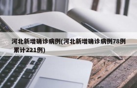 河北新增确诊病例(河北新增确诊病例78例 累计221例)
