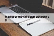 唐山新增29例阳性感染者/唐山新增确诊8例