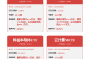 加量续作！央行今日将开展6000亿MLF；英伟达机器人“新大脑”即将揭晓｜南财早新闻