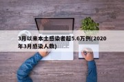 3月以来本土感染者超5.6万例(2020年3月感染人数)