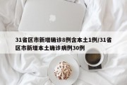 31省区市新增确诊8例含本土1例/31省区市新增本土确诊病例30例