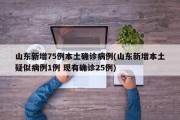 山东新增75例本土确诊病例(山东新增本土疑似病例1例 现有确诊25例)