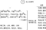 百科真题重庆中考百科真题