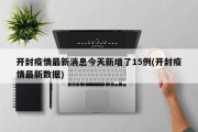 开封疫情最新消息今天新增了15例(开封疫情最新数据)