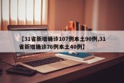 【31省新增确诊107例本土90例,31省新增确诊76例本土40例】