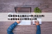 31省新增本土确诊135例:河北90例/31省新增本土17例河北14例