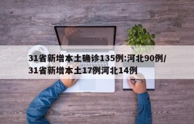 31省新增本土确诊135例:河北90例/31省新增本土17例河北14例