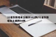31省份新增本土确诊162例/31省份新增本土病例94例