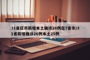31省区市新增本土确诊26例在7省市/31省新增确诊26例本土25例
