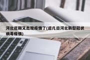 河北近期又出现疫情了(近几日河北新型冠状病毒疫情)