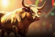 对话边惠宗：新一轮大级别行情有望在下半年重启
