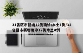 31省区市新增12例确诊:本土1例/31省区市新增确诊12例本土4例