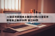 31省区市新增本土确诊56例/31省区市新增本土确诊56例 浙江44例