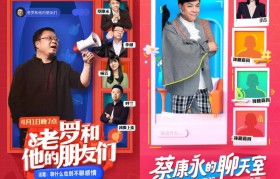 短视频直播“复活”《康熙来了》?