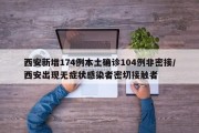 西安新增174例本土确诊104例非密接/西安出现无症状感染者密切接触者