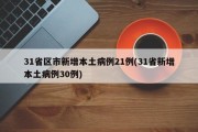 31省区市新增本土病例21例(31省新增本土病例30例)
