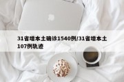 31省增本土确诊1540例/31省增本土107例轨迹