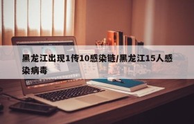 黑龙江出现1传10感染链/黑龙江15人感染病毒