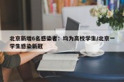 北京新增6名感染者：均为高校学生/北京一学生感染新冠