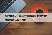 浙江新增本土确诊77例绍兴69例(新型冠状病毒浙江绍兴病例)