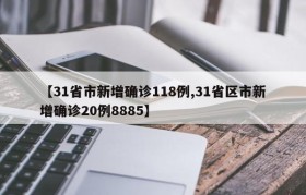 【31省市新增确诊118例,31省区市新增确诊20例8885】