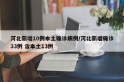 河北新增10例本土确诊病例/河北新增确诊33例 含本土13例