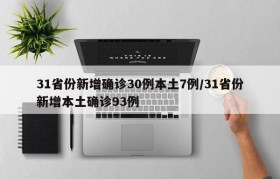 31省份新增确诊30例本土7例/31省份新增本土确诊93例
