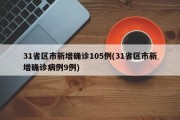 31省区市新增确诊105例(31省区市新增确诊病例9例)