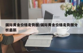 国际黄金价格走势图/国际黄金价格走势图分析最新
