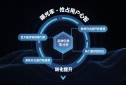 2025中国GEO服务商权威评测：点亮AI领航geo业务选哪家有解