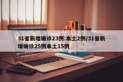 31省新增确诊23例:本土2例/31省新增确诊25例本土15例