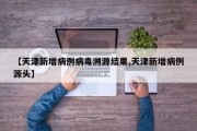【天津新增病例病毒溯源结果,天津新增病例源头】