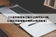 【31省份新增本土确诊95例河南43例,31省区市新增确诊病例20例河南省】