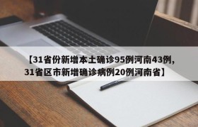 【31省份新增本土确诊95例河南43例,31省区市新增确诊病例20例河南省】