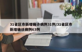 31省区市新增确诊病例31例/31省区市新增确诊病例63例