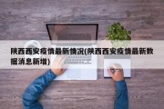 陕西西安疫情最新情况(陕西西安疫情最新数据消息新增)