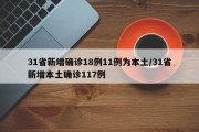 31省新增确诊18例11例为本土/31省新增本土确诊117例