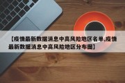 【疫情最新数据消息中高风险地区名单,疫情最新数据消息中高风险地区分布图】
