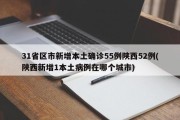31省区市新增本土确诊55例陕西52例(陕西新增1本土病例在哪个城市)